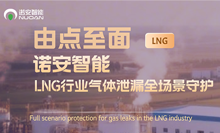 由点至面，9728太阳集团LNG行业气体安全全场景守护
