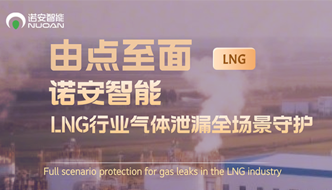 由点至面，9728太阳集团LNG行业气体安全全场景守护